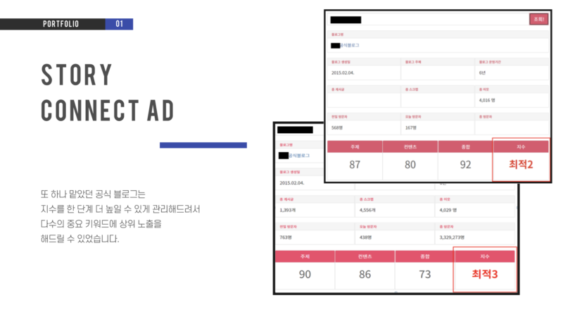 스토리커넥트 지수 업그레이드 사례 사진